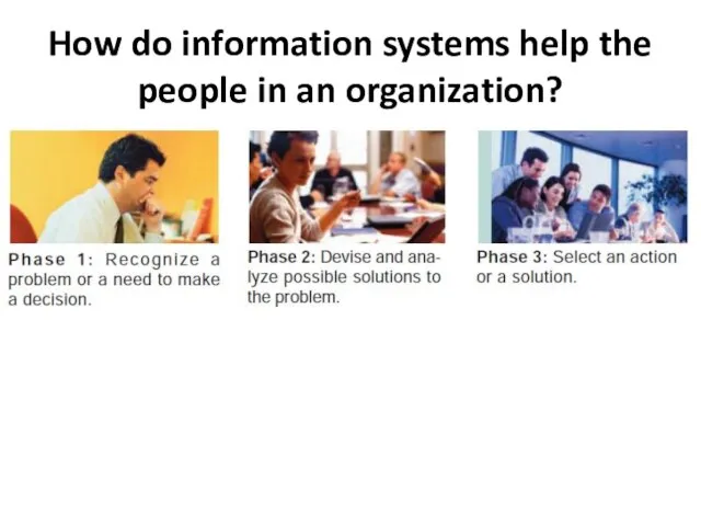 How do information systems help the people in an organization?