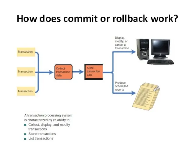 How does commit or rollback work?