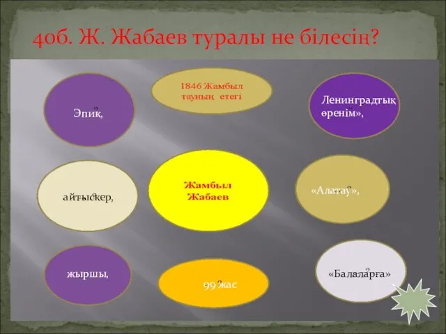 40б. Ж. Жабаев туралы не білесің? Эпик, айтыскер, жыршы, Ленинградтық өренім», «Алатау», «Балаларға» 99 жас