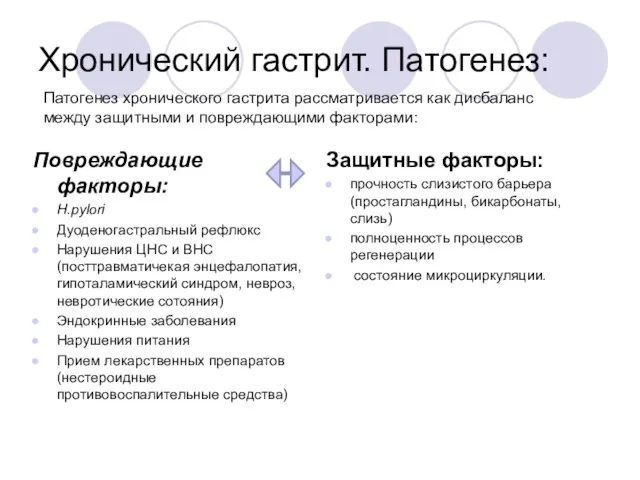 Хронический гастрит. Патогенез: Повреждающие факторы: H.pylori Дуоденогастральный рефлюкс Нарушения ЦНС и