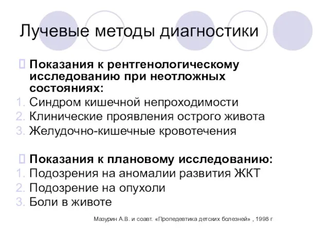 Лучевые методы диагностики Показания к рентгенологическому исследованию при неотложных состояниях: Синдром