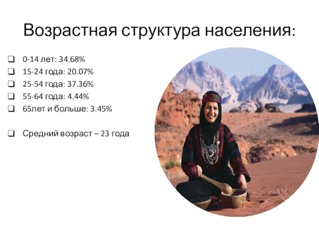 Возрастная структура населения: 0-14 лет: 34.68% 15-24 года: 20.07% 25-54 года: