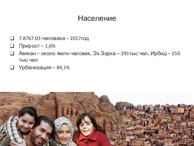 Население 7.8767.03 человека – 2017год Прирост – 1,6% Амман – около