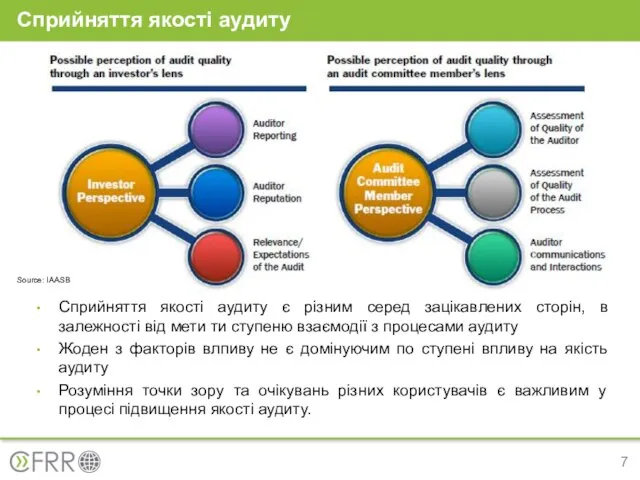 Сприйняття якості аудиту є різним серед зацікавлених сторін, в залежності від