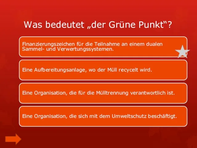 Was bedeutet „der Grüne Punkt“? Finanzierungszeichen für die Teilnahme an einem