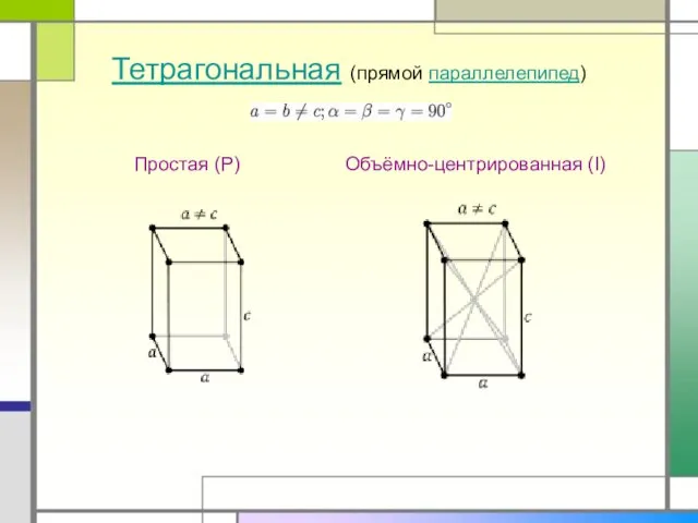 Тетрагональная (прямой параллелепипед)