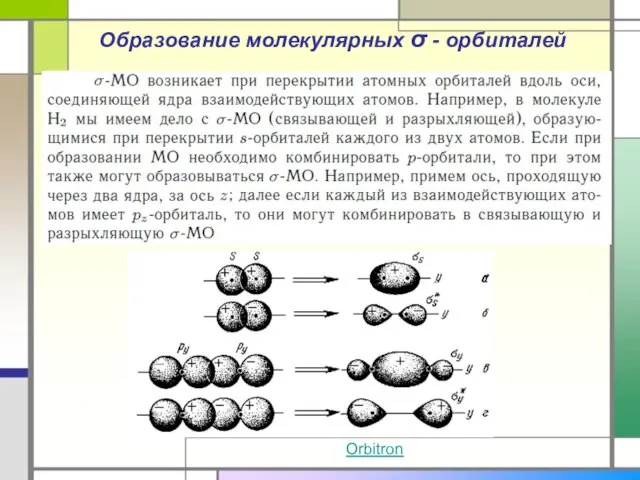 Образование молекулярных σ - орбиталей Orbitron