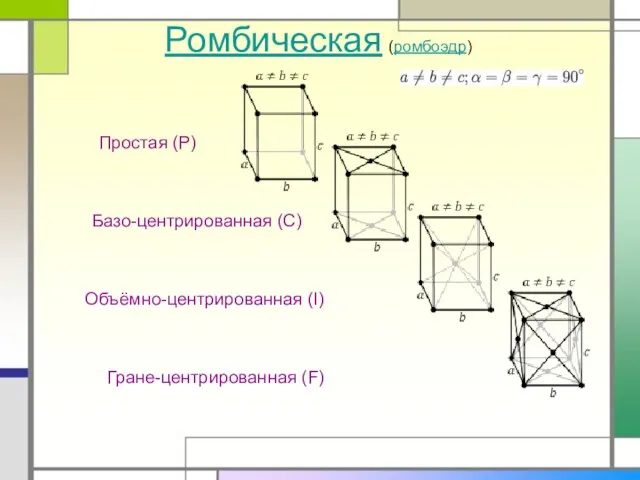 Ромбическая (ромбоэдр)