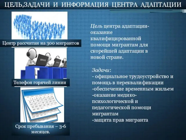 Центр рассчитан на 300 мигрантов Срок пребывания – 3-6 месяцев. Телефон