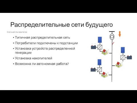 Распределительные сети будущего Типичная распределительная сеть Потребители подключены к подстанции Установка