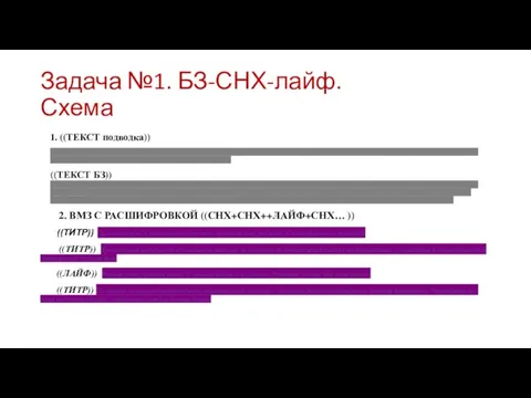 Задача №1. БЗ-СНХ-лайф. Схема 1. ((ТЕКСТ подводка)) Виктор Черницын сегодня впервые