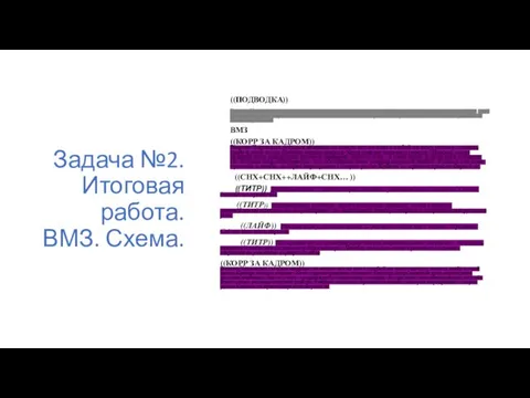 Задача №2. Итоговая работа. ВМЗ. Схема. ((ПОДВОДКА)) Виктор Черницын сегодня впервые