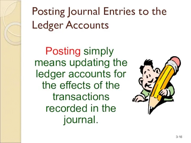 Posting Journal Entries to the Ledger Accounts Posting simply means updating