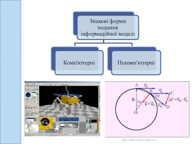 http://urok-informatiku.ru/