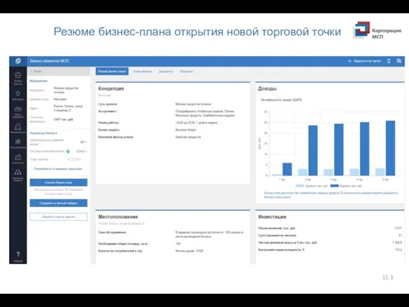 Резюме бизнес-плана открытия новой торговой точки 11.3