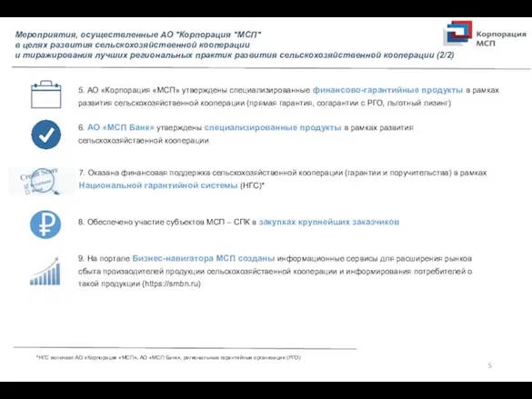 Мероприятия, осуществленные АО "Корпорация "МСП" в целях развития сельскохозяйственной кооперации и