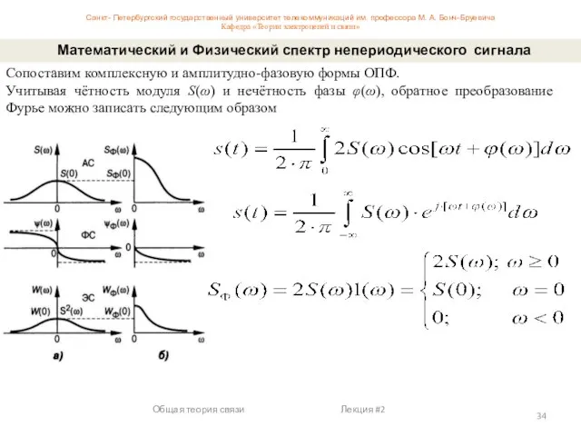 Математический и Физический спектр непериодического сигнала Сопоставим комплексную и амплитудно-фазовую формы