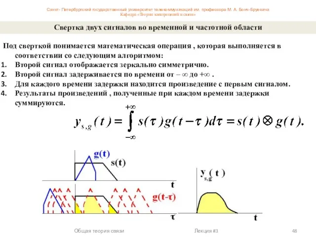 Под сверткой понимается математическая операция , которая выполняется в соответствии со