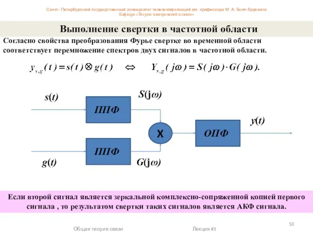 Выполнение свертки в частотной области X s(t) g(t) S(jω) G(jω) y(t)