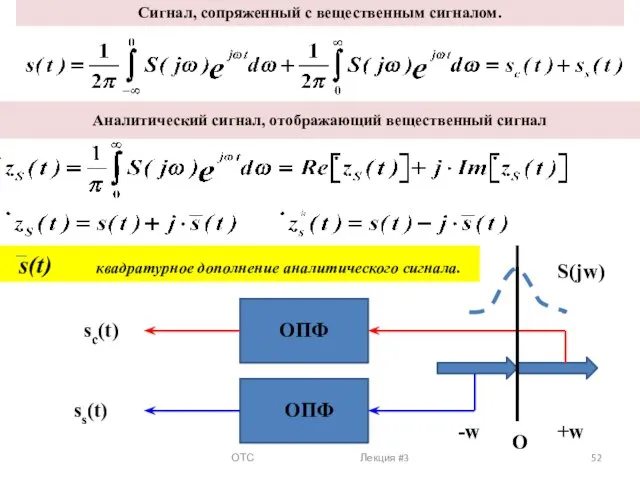 Аналитический сигнал, отображающий вещественный сигнал ОТС Лекция #3 ОПФ ОПФ +w