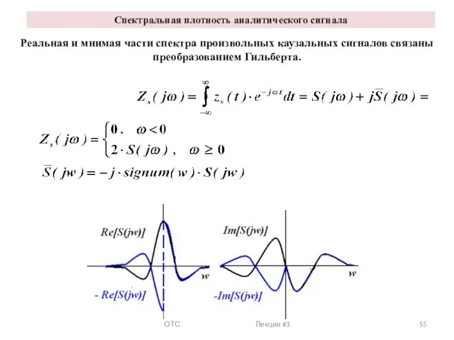 Спектральная плотность аналитического сигнала ОТС Лекция #3 Реальная и мнимая части