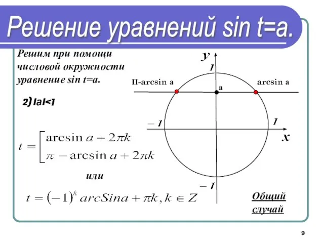 Решим при помощи числовой окружности уравнение sin t=a. 2) IаI arcsin