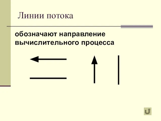 Линии потока обозначают направление вычислительного процесса