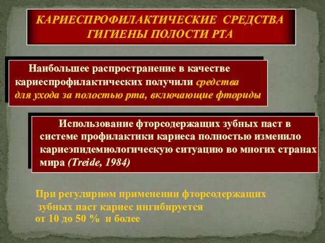 При регулярном применении фторсодержащих зубных паст кариес ингибируется от 10 до 50 % и более