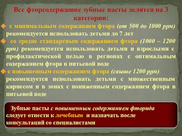 Все фторсодержащие зубные пасты делятся на 3 категории: с минимальным содержанием