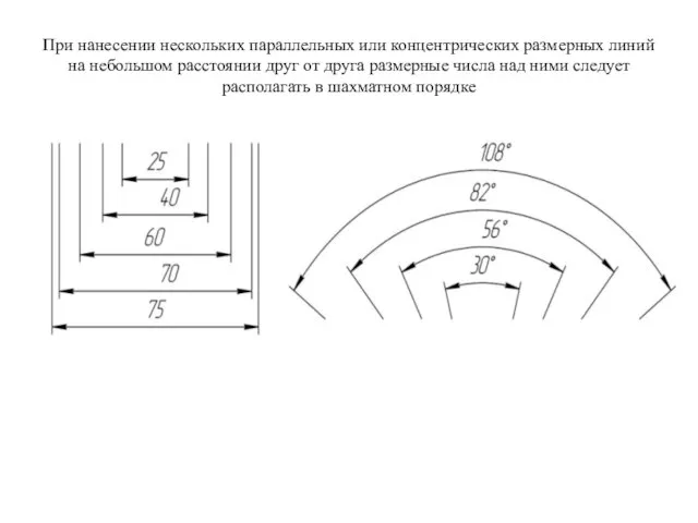 При нанесении нескольких параллельных или концентрических размерных линий на небольшом расстоянии