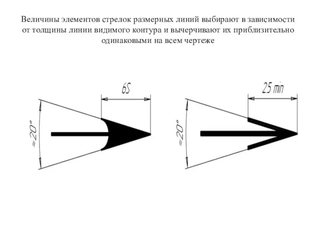 Величины элементов стрелок размерных линий выбирают в зависимости от толщины линии