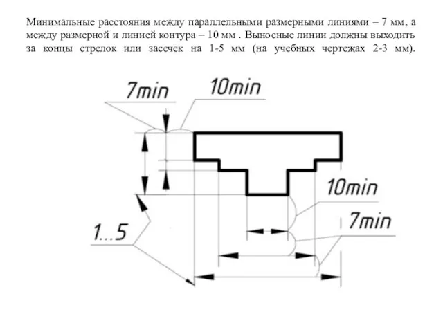 Минимальные расстояния между параллельными размерными линиями – 7 мм, а между