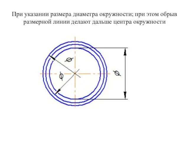 При указании размера диаметра окружности; при этом обрыв размерной линии делают дальше центра окружности