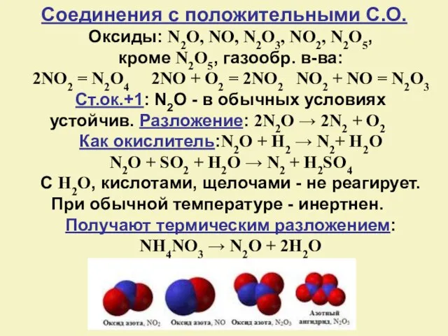 Оксиды: N2O, NO, N2O3, NO2, N2O5, кроме N2O5, газообр. в-ва: 2NO2