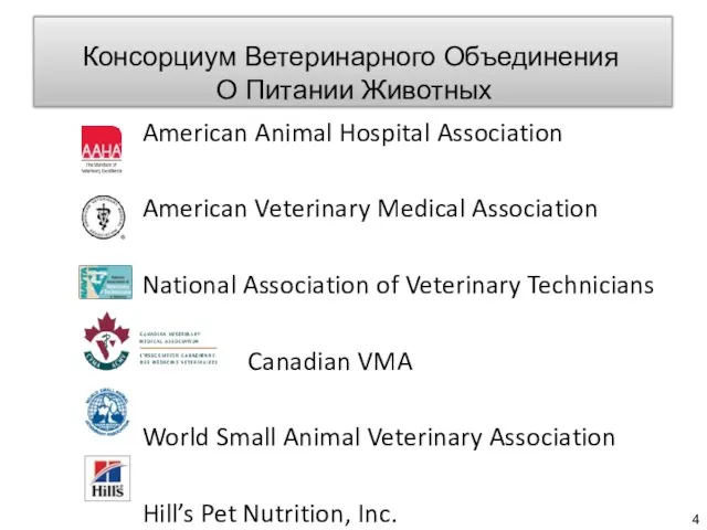 American Animal Hospital Association American Veterinary Medical Association National Association of