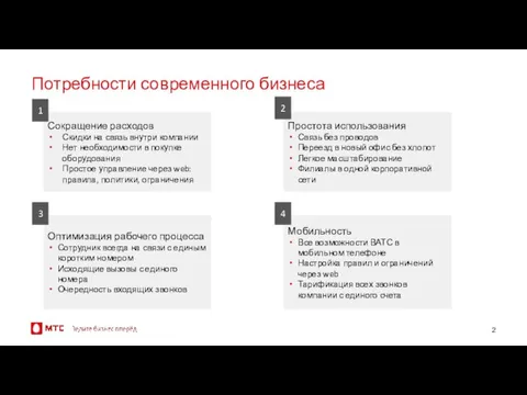 Мобильность Все возможности ВАТС в мобильном телефоне Настройка правил и ограничений