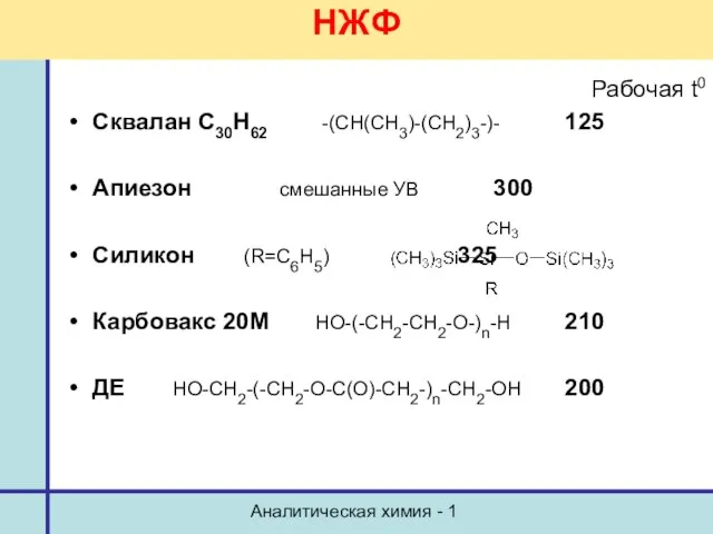 Аналитическая химия - 1 НЖФ Рабочая t0 Сквалан С30Н62 -(CH(CH3)-(CH2)3-)- 125