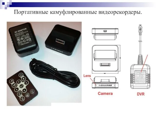 Портативные камуфлированные видеорекордеры.