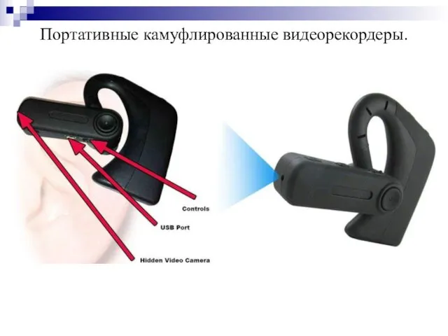 Портативные камуфлированные видеорекордеры.