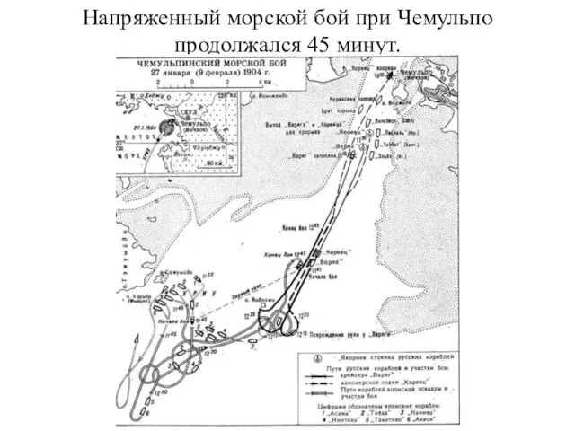 Напряженный морской бой при Чемульпо продолжался 45 минут.