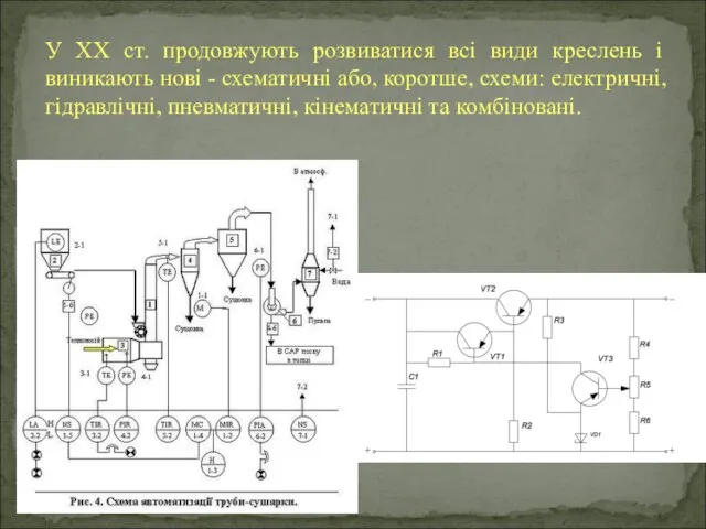 У XX ст. продовжують розвиватися всі види креслень і виникають нові