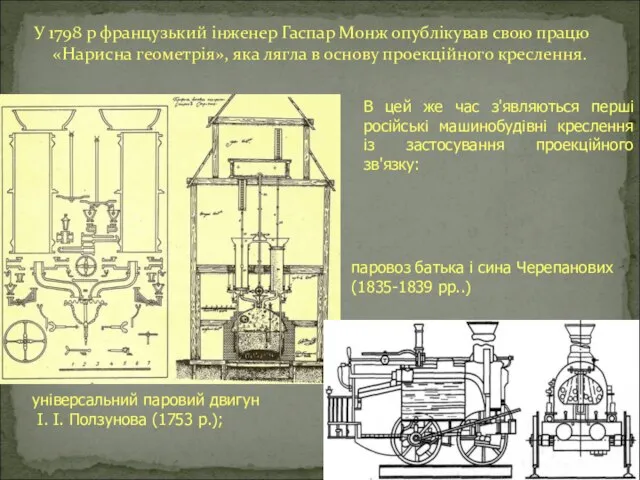 У 1798 р французький інженер Гаспар Монж опублікував свою працю «Нарисна