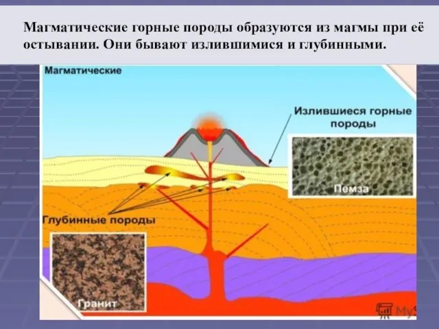 Магматические горные породы образуются из магмы при её остывании. Они бывают излившимися и глубинными.