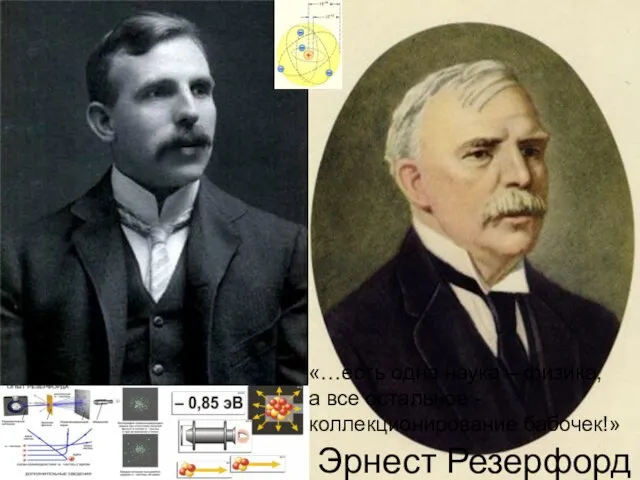 Эрнест Резерфорд «…есть одна наука – физика, а все остальное - коллекционирование бабочек!»