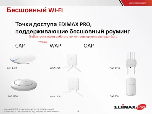Бесшовный Wi-Fi Точки доступа EDIMAX PRO, поддерживающие бесшовный роуминг CAP WAP