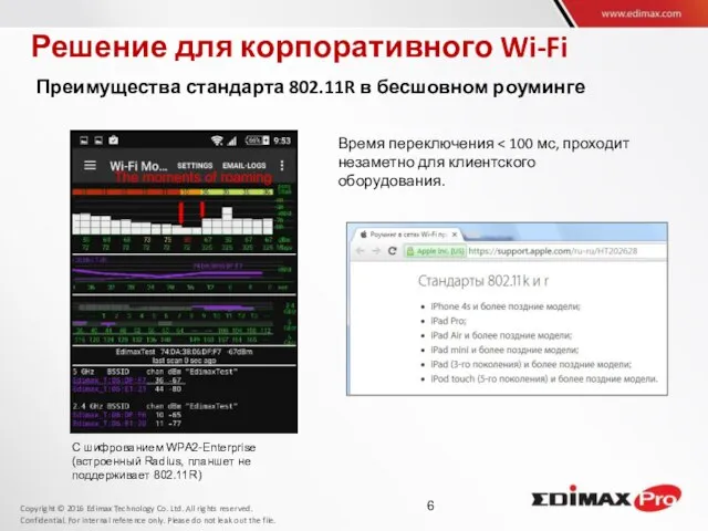 Время переключения С шифрованием WPA2-Enterprise (встроенный Radius, планшет не поддерживает 802.11R)