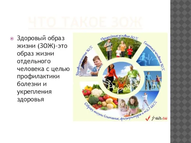 ЧТО ТАКОЕ ЗОЖ Здоровый образ жизни (ЗОЖ)-это образ жизни отдельного человека