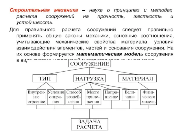 Строительная механика – наука о принципах и методах расчета сооружений на