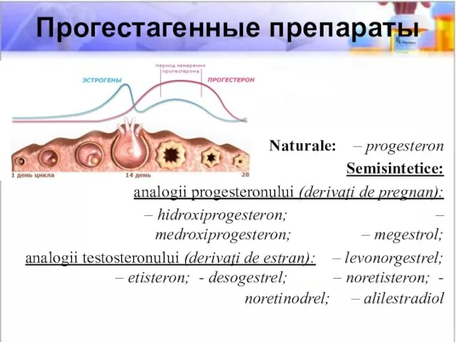 Naturale: – progesteron Semisintetice: analogii progesteronului (derivaţi de pregnan): – hidroxiprogesteron;