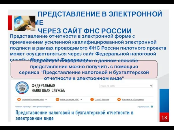 ПРЕДСТАВЛЕНИЕ В ЭЛЕКТРОННОЙ ФОРМЕ ЧЕРЕЗ САЙТ ФНС РОССИИ Представление отчетности в